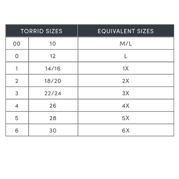 NWT Vintage Torrid Red/Black Knit Bodycon Dress 2X - Picture 7 of 7